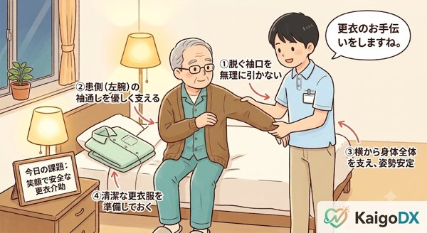 更衣介助